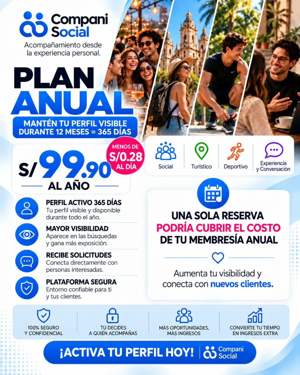 PLAN - ANUAL - SOLES